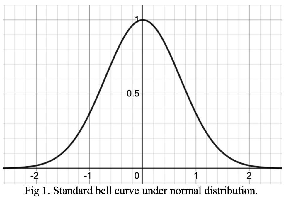 fig1