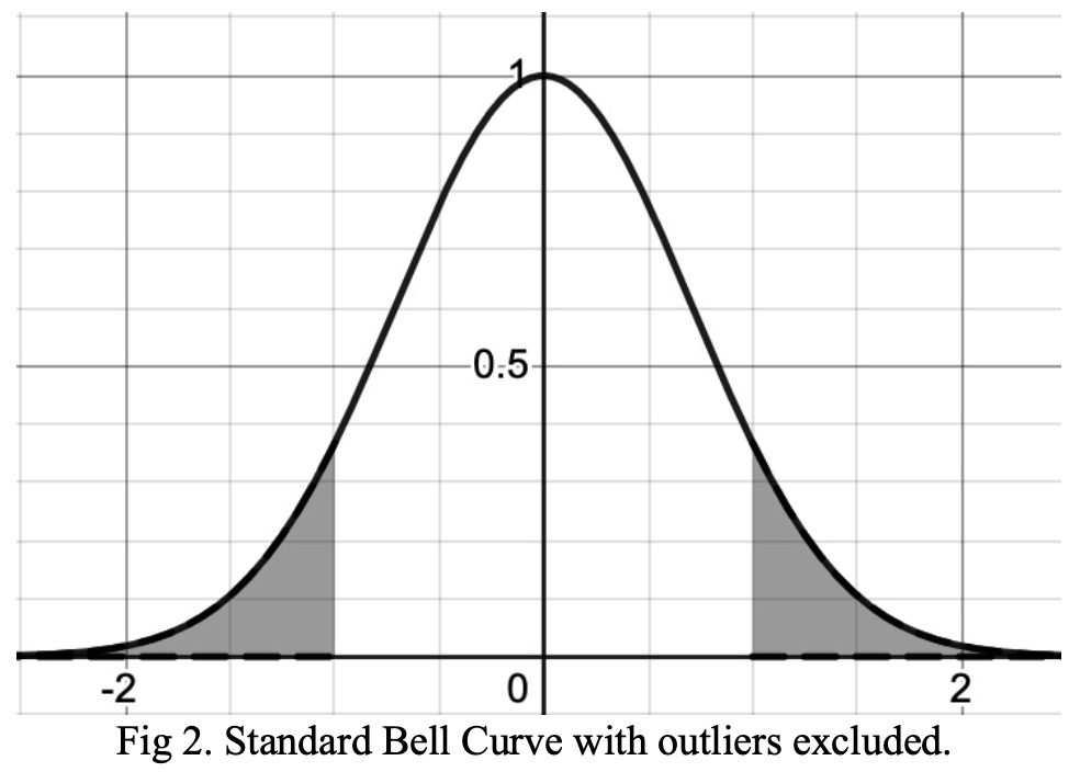 fig2