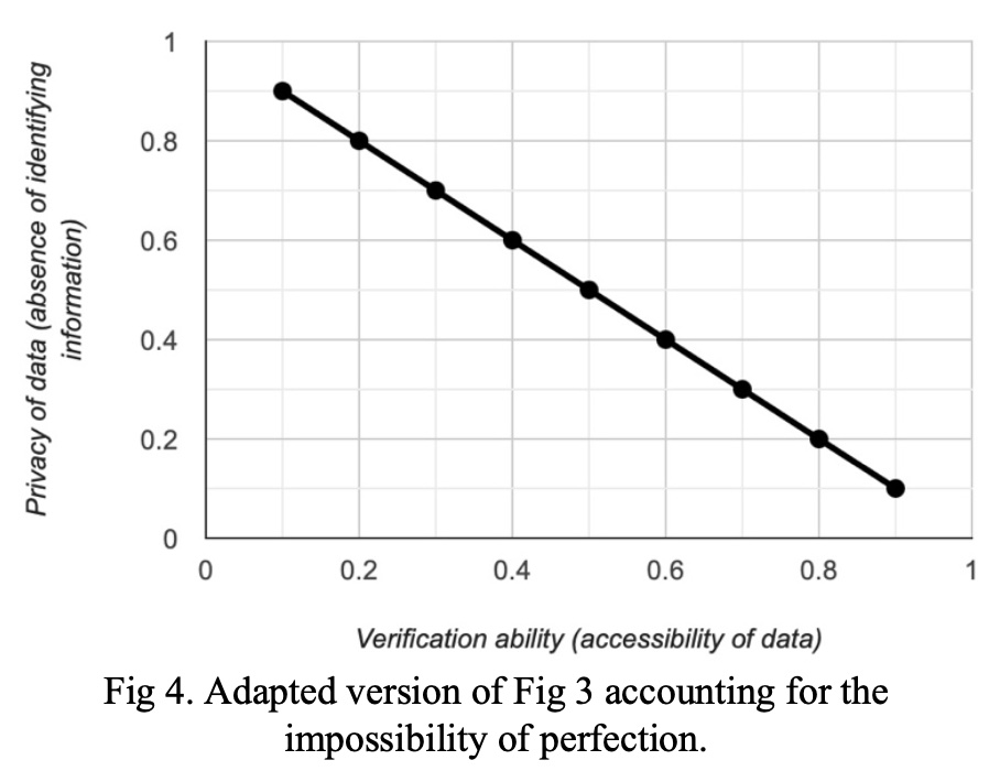 fig4